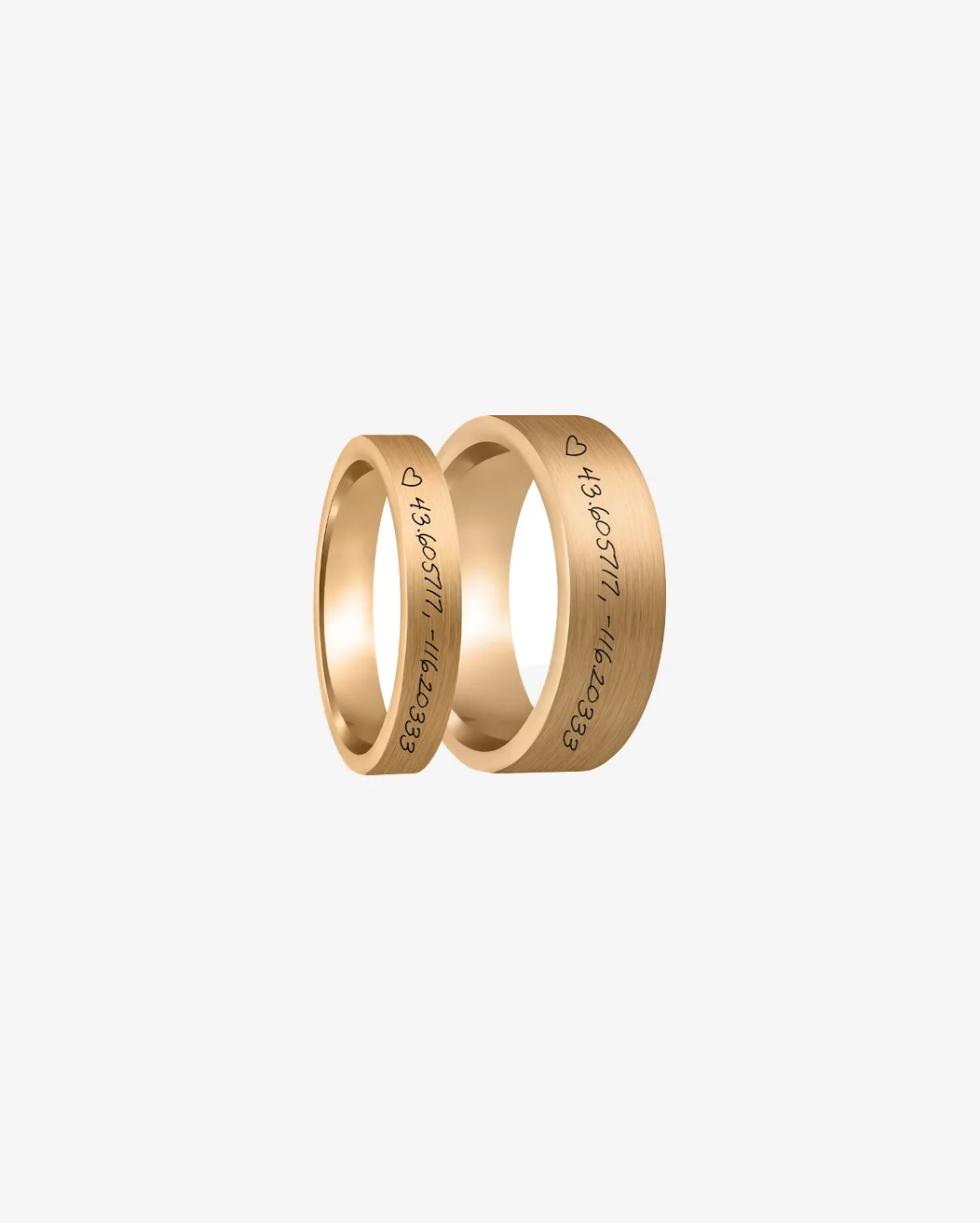 Celestial Coordinates Ring